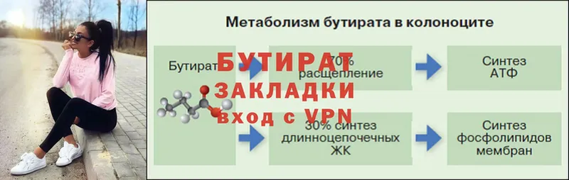 ОМГ ОМГ ТОР  Жигулёвск  Бутират Butirat 